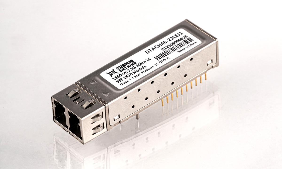 SFF 2x10单/双光纤灵活输出数字光收发器模块